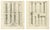 Ancient Egyptian Columns and Capitals, 1776, Paper, Set of 2 For Sale - Image 4 of 10