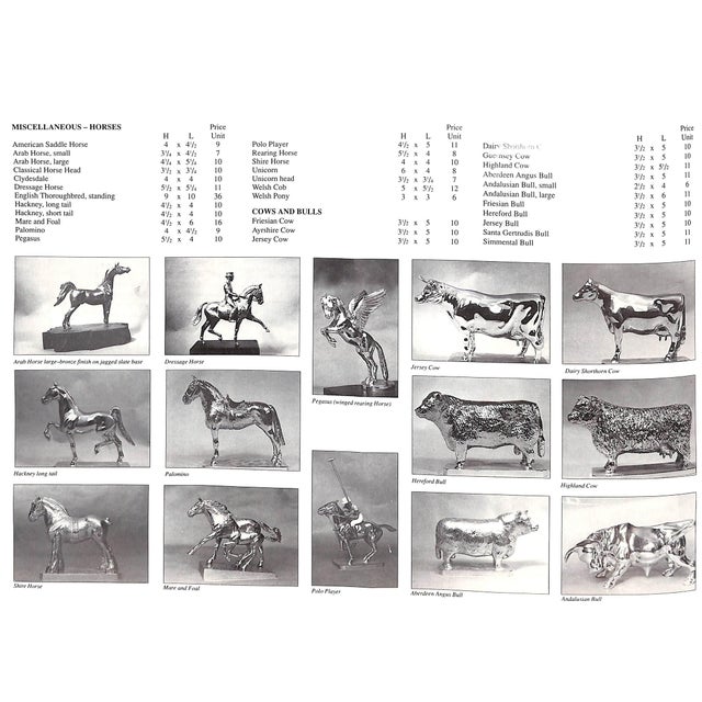 Traditional Rex Whistler “Radio Times Christmas Number” December 1931 For Sale - Image 3 of 13