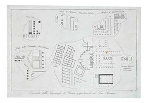 Pietro Ruga, Map of Forum Romanum, Original Etching, 19th-Century