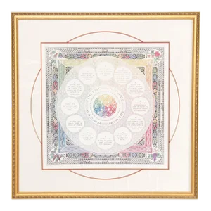 Early 21st Century Susan Loy 'Ecclesiastes 3:1-8' Literary Calligraphy Art Print, Custom Framed