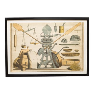 German Industrial Framed Elementary School Scroll, Circa 1930 (Free Shipping) For Sale