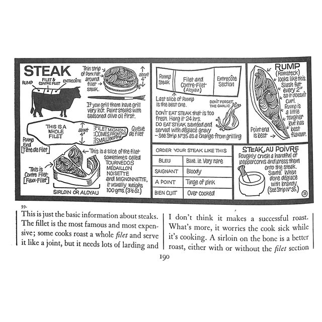 "Ou Est Le Garlic: French Cooking in 50 Lessons" 1977 Deighton, Len For Sale In New York - Image 6 of 9