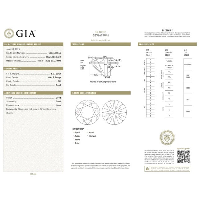 Metal Mid Century Gia 5.07 Carat Round Brilliant Cut Diamond Platinum Ring, Size 6 For Sale - Image 7 of 7