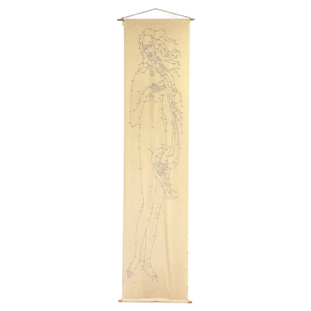 Italian Wall Print on Fabric of Botticellis Venus attributed to Pino Tovaglia, 1969 For Sale