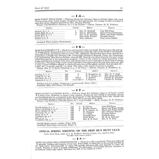 "Record of Hunt Race Meetings in America Volume Iii, Races of 1933" Vischer, Peter [Editor, Polo] For Sale In New York - Image 6 of 12