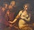 Late 19th Century Susanna and the Elders, Old Master Copy Painting After Guido Reni, C. 1890 For Sale - Image 5 of 5