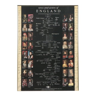 Kings and Queens of England National Portrait Gallery Royal Lithograph Poster For Sale