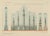 Alexandre M. Raymond, Bursa, Istanbul, Damascus & Cairo, 1924, Paper For Sale - Image 3 of 11