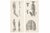 Jules Cloquet, French Anatomical Lithographs, 1821, Lithograph, Set of 4 For Sale - Image 3 of 9