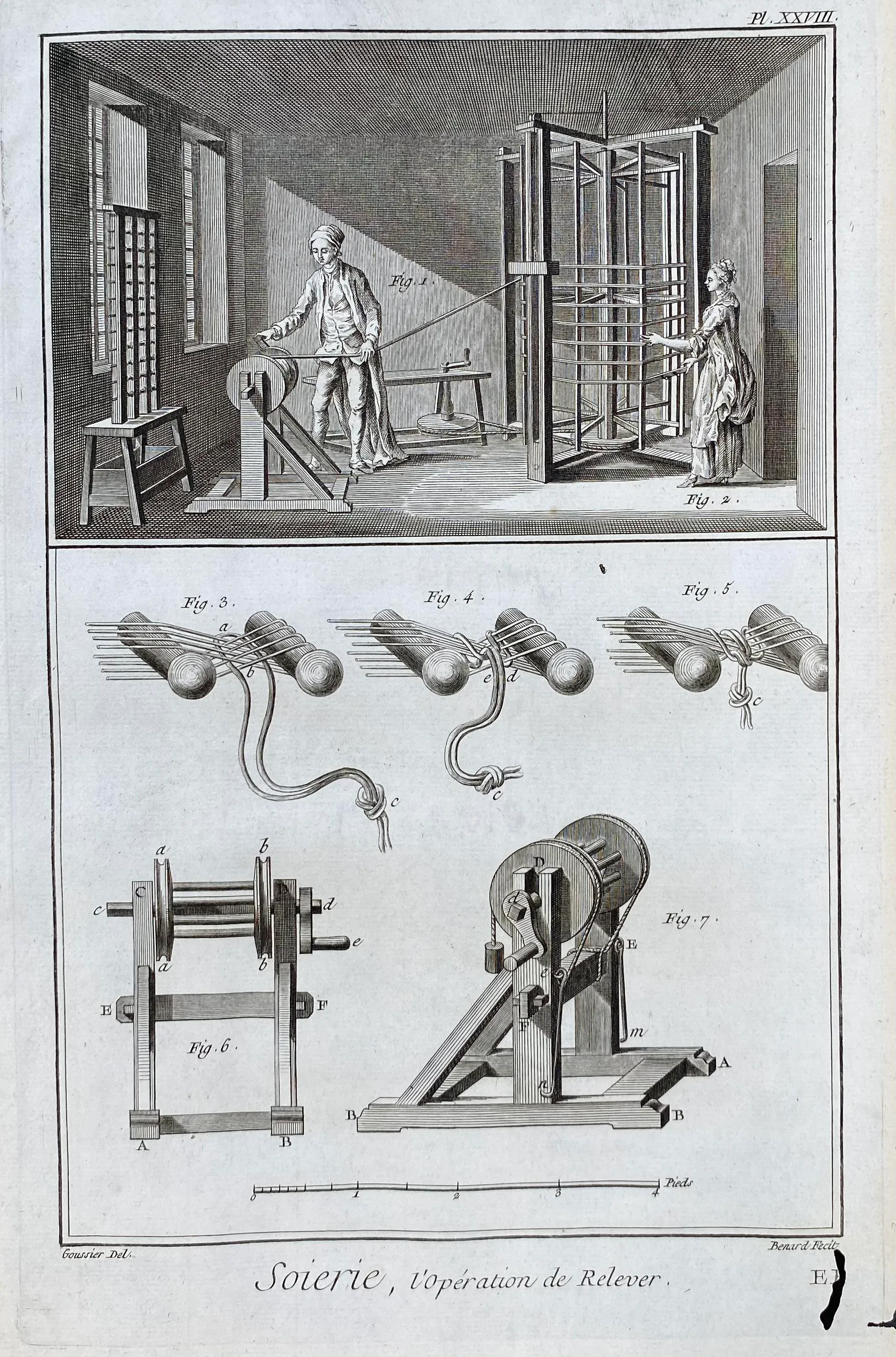 Dessiner l’Antique Antique Diderot Silk Weaving Engraving | Chairish