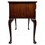 1920s Antique English Mahogany Writing Table, 1920 For Sale - Image 5 of 12