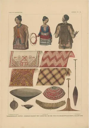 Temminck, Clothes and Utensils of Borneo Indonesia, 1840, Print
