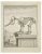 J.-B. Guélard, Skeleton, Etching, 1771 For Sale