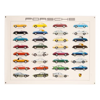 Porsche Sports Cars Poster by Ken Rush, 1980 For Sale