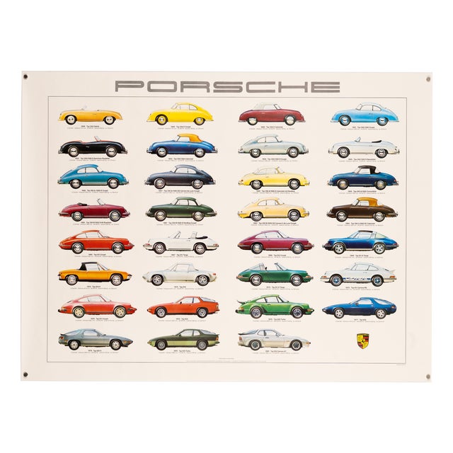 Porsche Sports Cars Poster by Ken Rush, 1980 For Sale