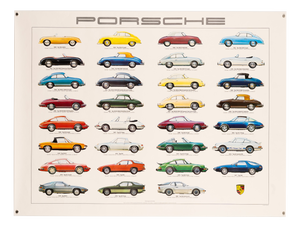Porsche Sports Cars Poster by Ken Rush, 1980