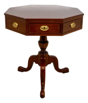 Kindel Octagonal Revolving Top Winterthur Table