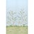 SAMPLE - Schumacher Citrus Blossom 2 Panel Set Wallpaper In Sky For Sale