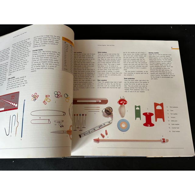 Vintage Vogue Knitting Book For Sale In New York - Image 6 of 14