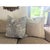 Designer Tibetan Tiger Pillow Covers Attributed to Clarence House- A Pair For Sale - Image 9 of 12