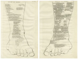 Inscriptions on the Legs of the Colossus of Memnon Greek & Latin Graffiti, Paper, Set of 2