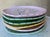 Light Green Italica Ars Hand Painted Plates- Set of 6, C. 1980's For Sale - Image 8 of 12