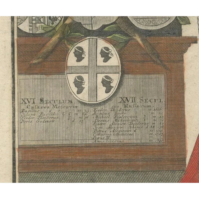 Mid 18th Century European Monarchies with Heraldry and Imperial Regalia, 1740, Paper For Sale - Image 5 of 9