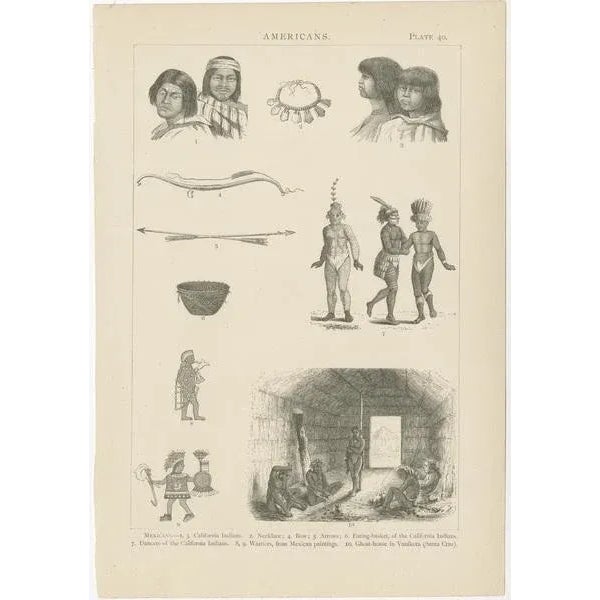 Late 19th Century Johann Heck and Daniel Brinton, Illustrations of Various Scenes, Figures and Objects of Mexico, 1886, Prints, Set of 4 For Sale - Image 5 of 6