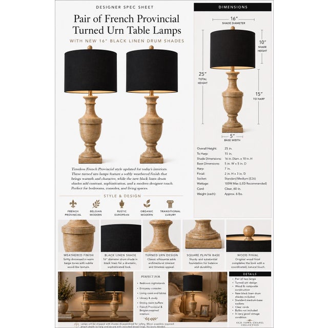 Late 20th Century Belgian Modern French Provincial Turned Urn Table Lamps With Black Linen Drum Shades - a Pair For Sale - Image 4 of 5