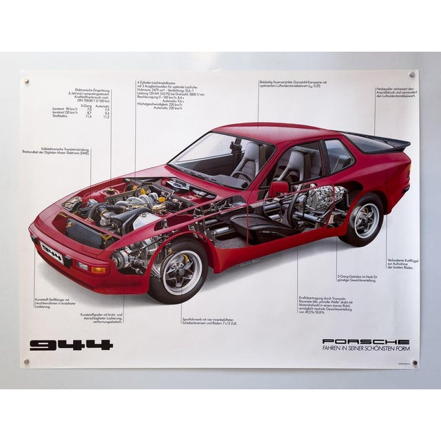 Paper 944 Porsche Poster by Studio Farr, 1982 For Sale - Image 7 of 8