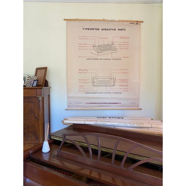 1960s Old Secretary School Type Posters No. 16 - Poster B For Sale - Image 12 of 12