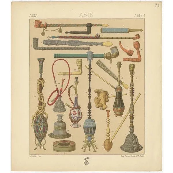 Racinet, Asian Smoking Pipes, 1880, Paper For Sale - Image 3 of 5