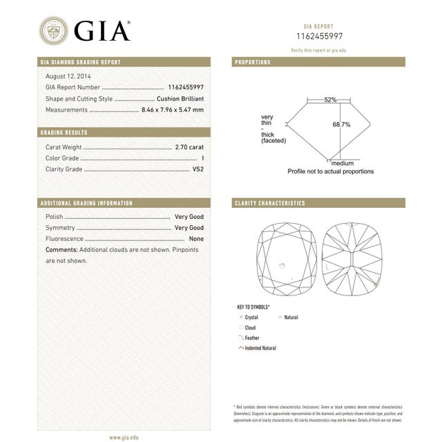 Metal 2.70 Carat Cushion Brilliant Cut Diamond Engagement Ring, Size 6.75 For Sale - Image 7 of 7