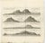 Antique print titled 'Isles de Sir Charles Saunder Latitude (\.)'. Coastal views of Sir Charles Saunders Island ; Osnaburg...
