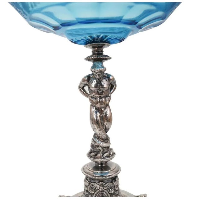 Victorian 1910 Victorian Silver Plated Figural Compote Dish For Sale - Image 3 of 8