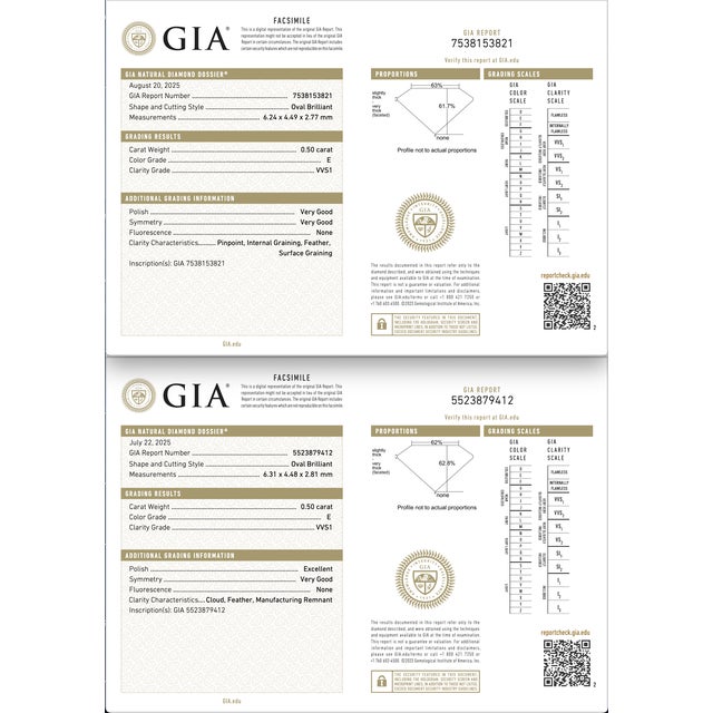 Gia Certified Natural 3.61cts VVS E Diamond Royal Blue Sapphire 950 Platinum 3 Stone Ring, Size 6.5 For Sale - Image 15 of 15