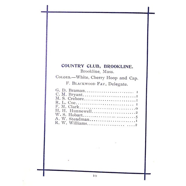 Polo Association 1901 Annual For Sale - Image 11 of 13