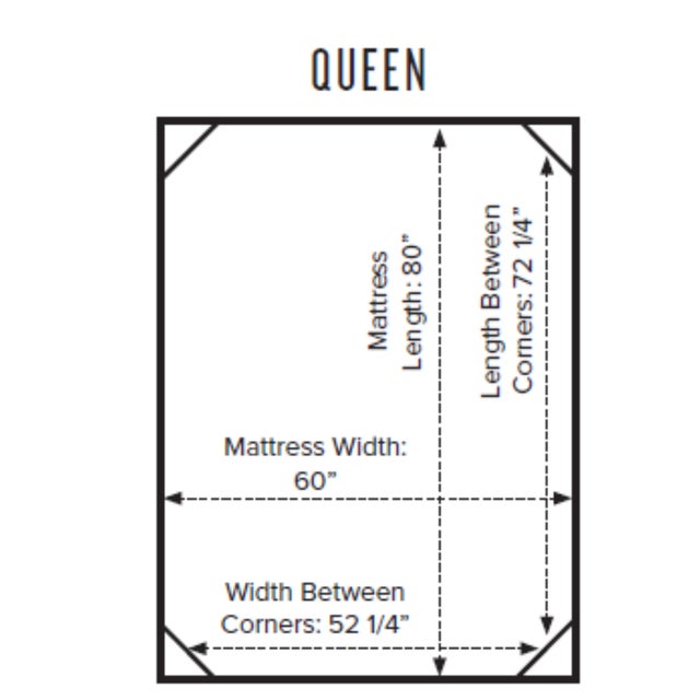 Blue Stoffer Home x Cloth & Company Julia Wingback Bed in Denim Blue Mini Gingham, Queen For Sale - Image 8 of 8