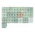 Late 19th Century Dark and Light Green Set of Nineteen Tiles, Portuguese For Sale