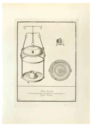 Nicola Fiorillo, Roman Lantern, Etching, 18th Century