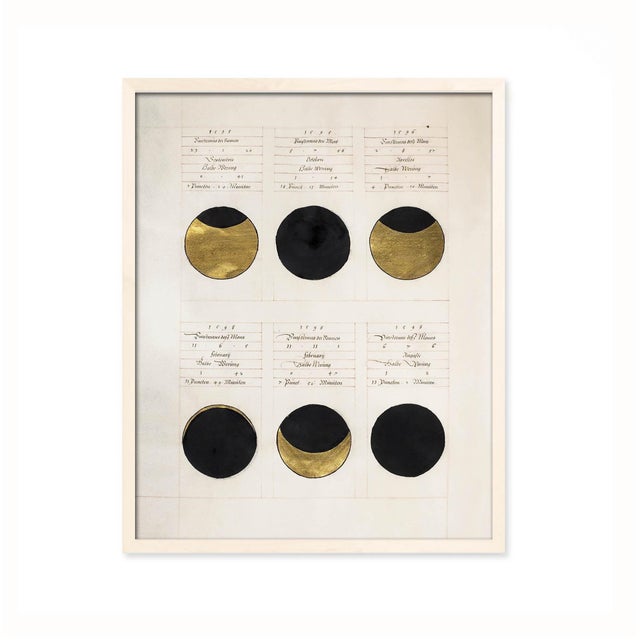 Antique Eclipse Phases Set of 3 Prints – 16" X 20" For Sale - Image 17 of 18