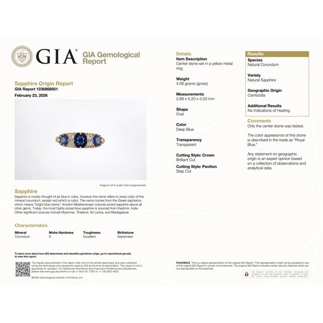 Metal Late 19th Century Victorian English Gia No Heat Sapphire Diamond 18k Yellow Gold Band Ring, Size 6.75 For Sale - Image 7 of 8