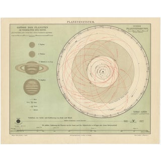Antique Solar System Chart Planetensystem from Meyer's Scientific Cosmos, 1900s For Sale