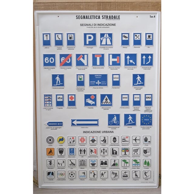 Plastic Driving School Instructional Panels, Set of 6 For Sale - Image 7 of 15