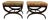 Lee Jofa Curule Benches- A Pair For Sale