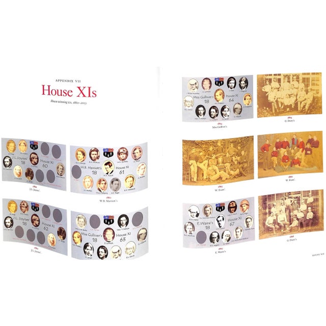 2010s "The Field Game" 2013 Campbell, Lachlan For Sale - Image 5 of 18