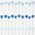 Sample - Schumacher X Cristina Buckley Edie Wallpaper in Blue Parrot For Sale