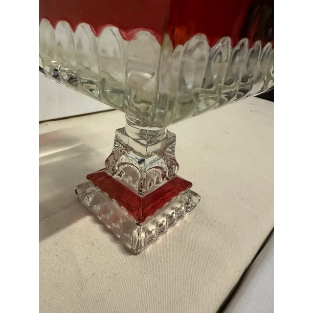 1970s Glass Candy Pedestal Dish For Sale In Atlanta - Image 6 of 6