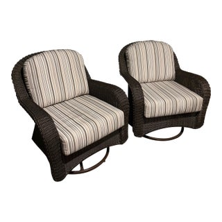 Summer Classics Luxury Outdoor Glider Chairs – Premium Luxury Patio Seating (Set of 2 W/ Table & Covers) For Sale
