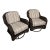 Summer Classics Luxury Outdoor Glider Chairs – Premium Luxury Patio Seating (Set of 2 W/ Table & Covers) For Sale